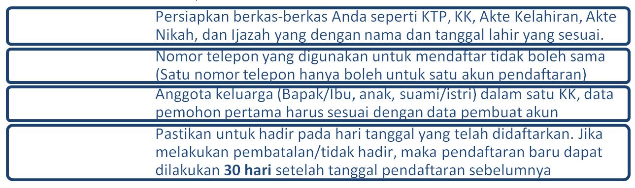syarat